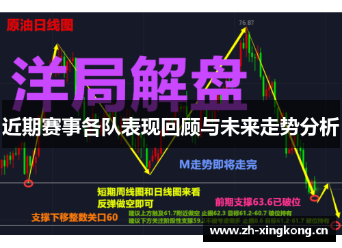 近期赛事各队表现回顾与未来走势分析