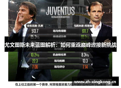 尤文图斯未来蓝图解析：如何重返巅峰迎接新挑战