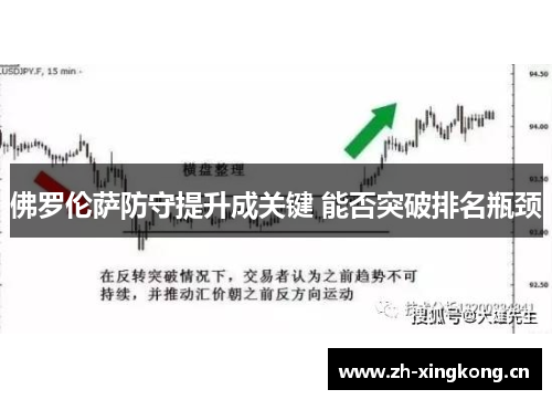 佛罗伦萨防守提升成关键 能否突破排名瓶颈 佛罗伦萨防守提升成关键 能否突破排名瓶颈