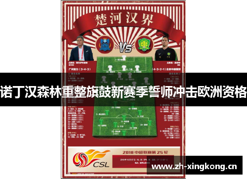 诺丁汉森林重整旗鼓新赛季誓师冲击欧洲资格