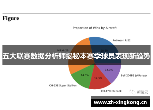 五大联赛数据分析师揭秘本赛季球员表现新趋势
